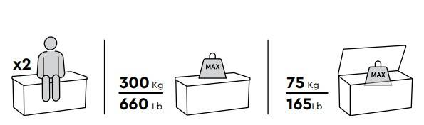 Сундук Кортина (Cortina box 380L) 380л, графит Сундук Кортина (Cortina box 380L) 380л, графит