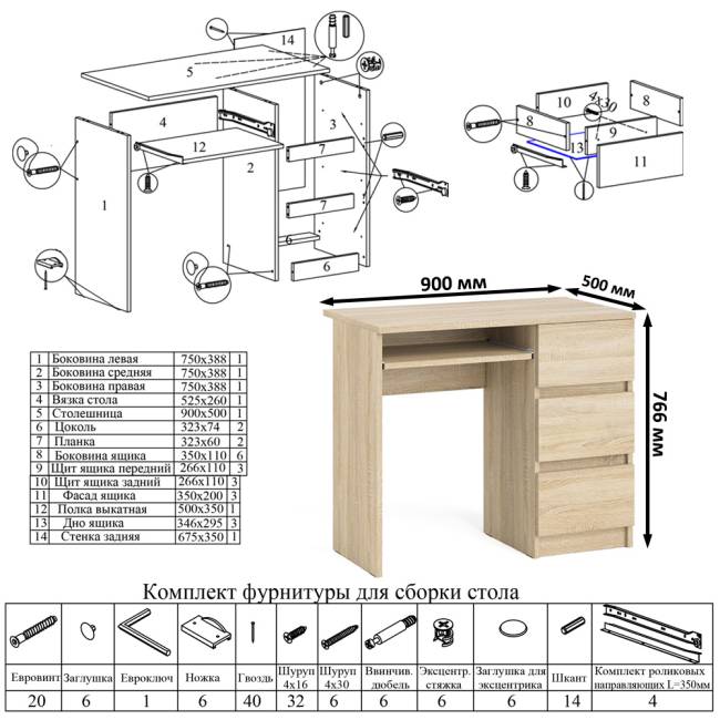 Стол компьютерный три ящика Мори МС-6 правый цвет дуб сонома