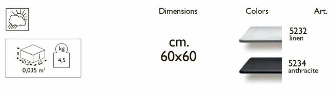 Столешница пластиковая квадратная для подстолья Dodo, Domino Folding антрацит 600х600 мм Столешница пластиковая квадратная для подстолья Dodo, Domino Folding антрацит 600х600 мм