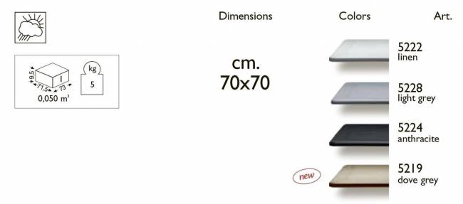 Столешница пластиковая квадратная для подстолья Dodo, Domino Folding светло-серый 700х700 мм Столешница пластиковая квадратная для подстолья Dodo, Domino Folding светло-серый 700х700 мм
