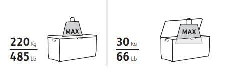 Сундук Марвел (MARVEL PLUS STORAGE BOX 270L), графит Сундук Марвел (MARVEL PLUS STORAGE BOX 270L), графит