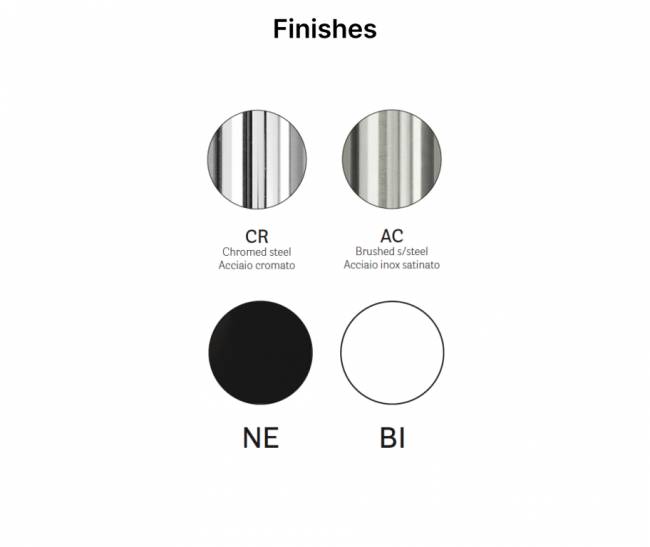 Кресло пластиковое барное Gliss 530х460х950 мм