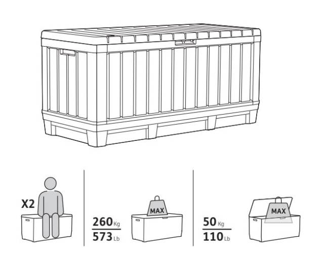 Сундук Кенвуд (KENTWOOD STORAGE BOX) 350л, графит Сундук Кенвуд (KENTWOOD STORAGE BOX) 350л, графит