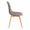 Стул CINDY SOFT (mod. C1021F1-1) фактурный велюр/дерево бук, 55 х 48 х 83 см, Серый LY1701-26 / натуральный (Комплект из 4 шт.) Серый LY1701-26 / натуральный фактурный велюр/дерево бук