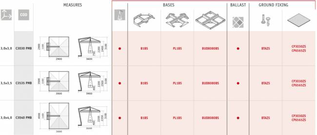 Зонт профессиональный 3х4 м Pompei Braccio белый, слоновая кость 3000х4000 мм Зонт профессиональный 3х4 м Pompei Braccio белый, слоновая кость 3000х4000 мм